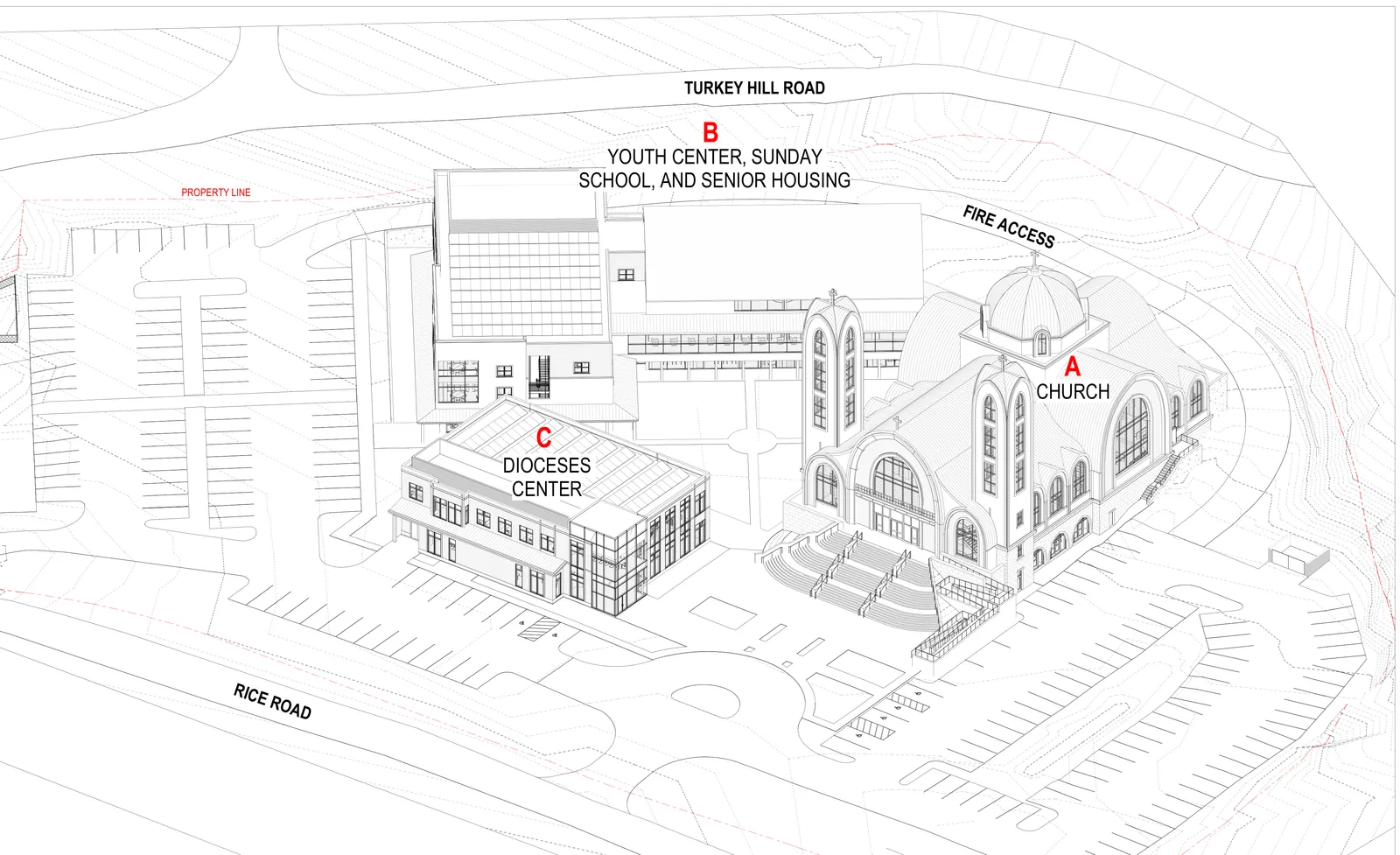 An architectural line drawing, in axonometric view, of three buildings on a wooded site, labelled A Church, B Youth Center Sunday School and Senior Housing, and C Dioceses Center, between Rice Road and Turkey Hill Road.